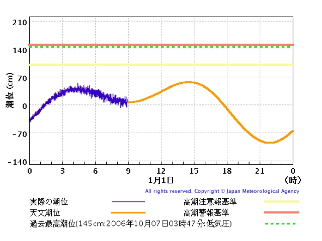 CB1AE6F4-3142-4BF4-914E-93546A0C846F