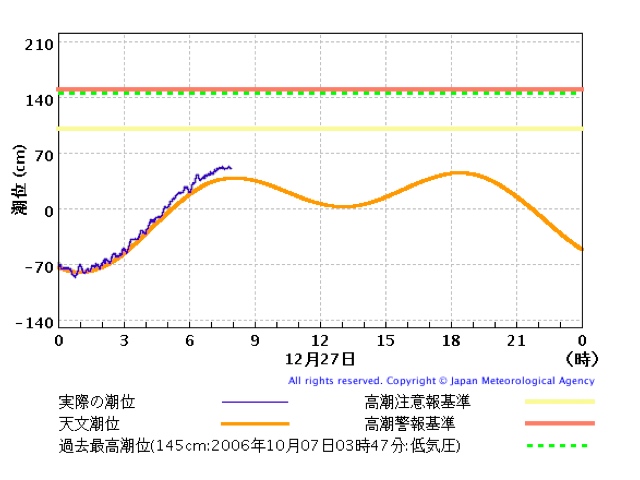0C088C4C-5CD7-4F24-8792-0F5CA72C9378