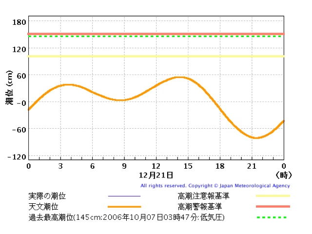 9D426A0E-420B-47D3-AA11-8FAE201AB305
