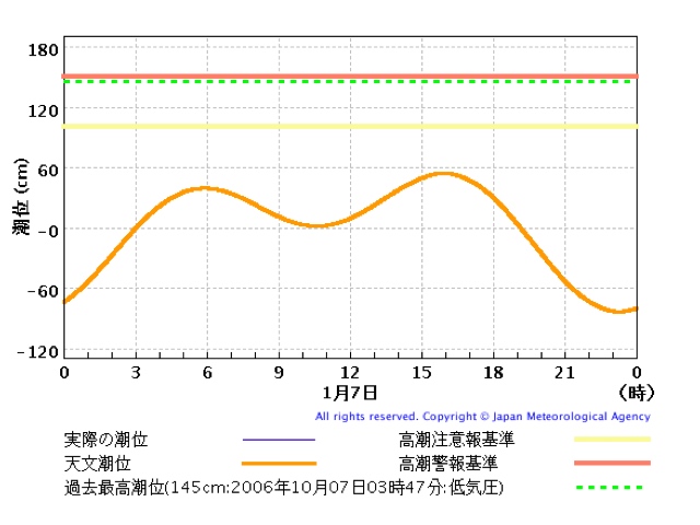 9C0D6ABD-551A-4362-A023-79709A4CBEFC